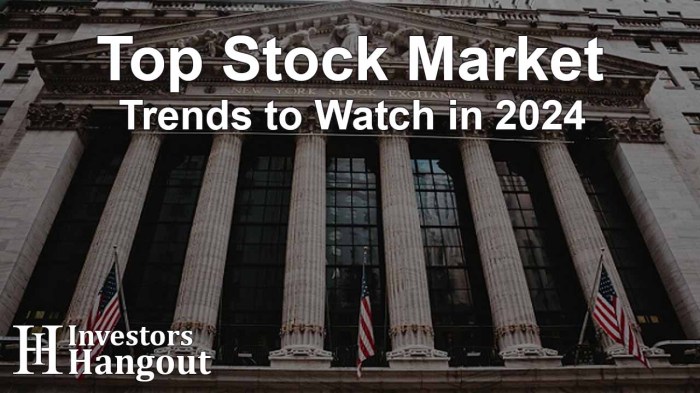 Stock market trends