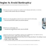 Tips bankruptcy deal contents list