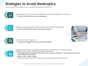 Tips bankruptcy deal contents list